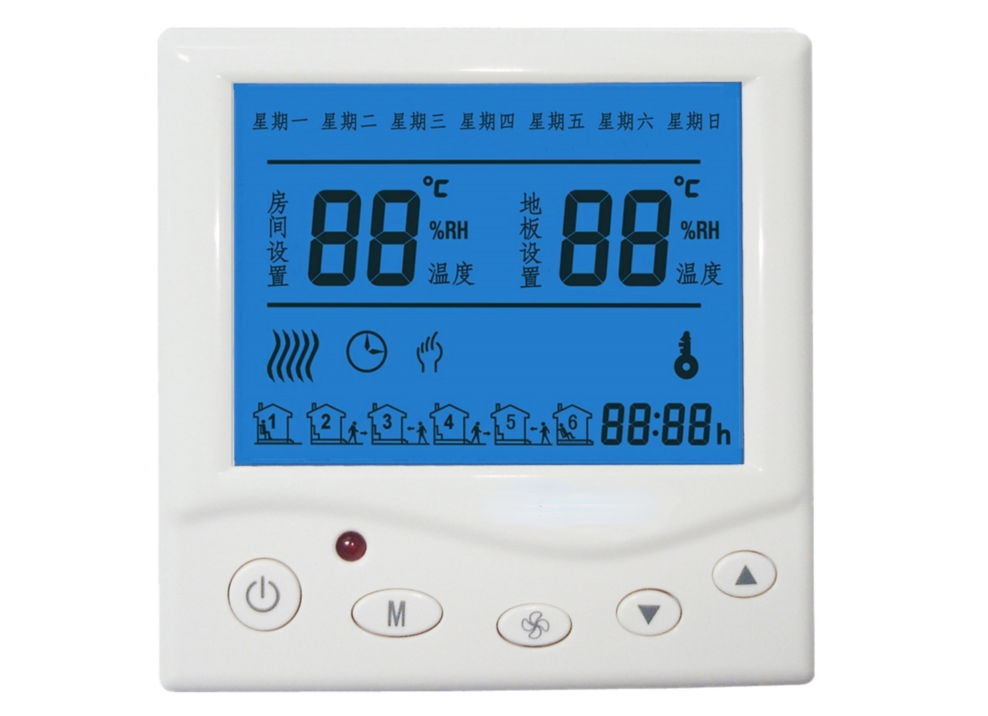 空调控制器的原理是什么？