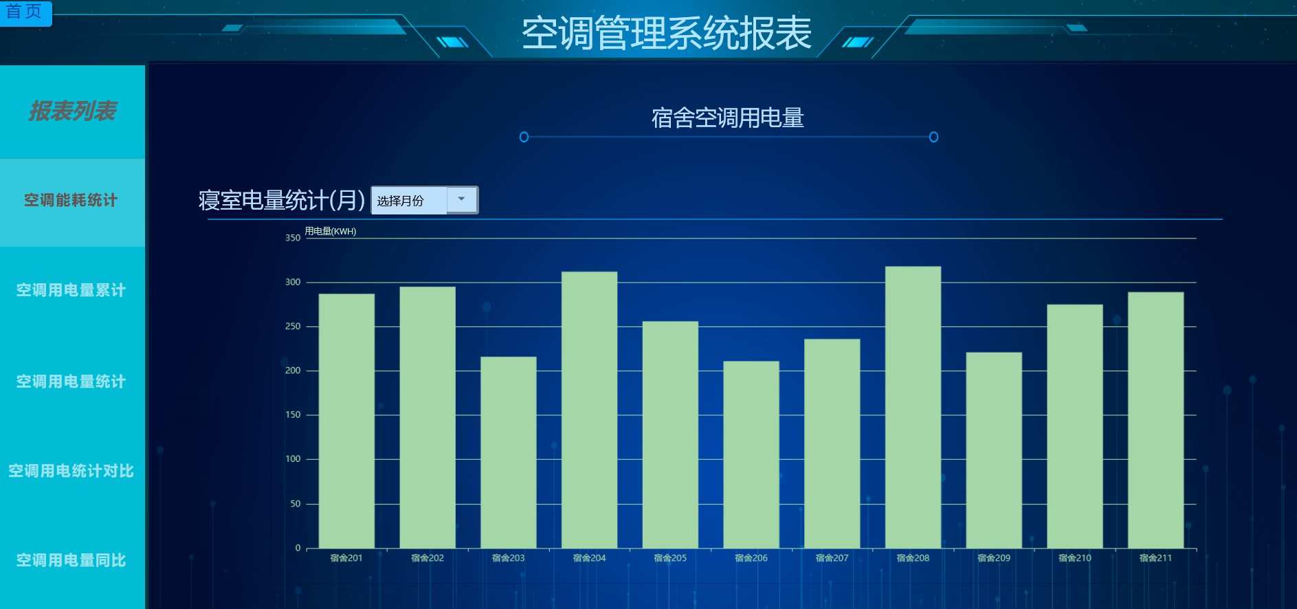 办公室空调节能控制系统